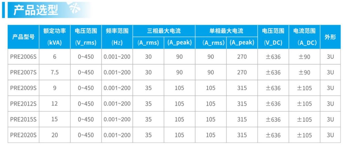 PRE20交電源規(guī)格.JPG PRE20交電源規(guī)格.JPG